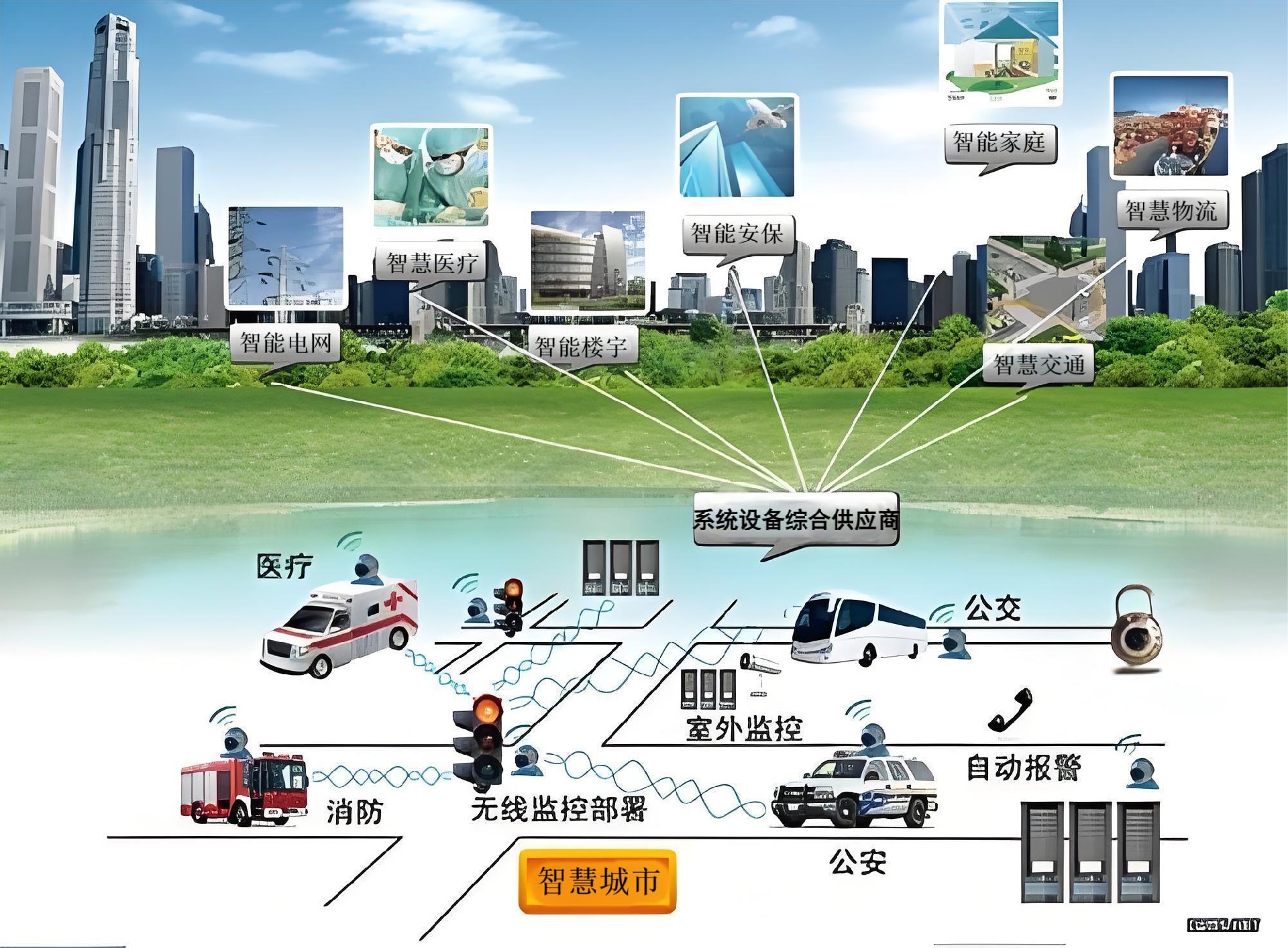 系統(tǒng)設(shè)備供應(yīng)商.jpg