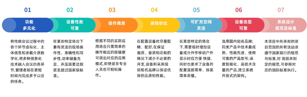 無紙化.jpg
